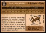 1960 Topps #66 Bob Trowbridge<br />B60T 14 1090<br /><a class='button AddToCart' data-ajax='true' data-ajax-mode='replace' data-ajax-update='#cart-info' href='/AddToCart?itemId=7054144&quantity=1&type=0'>Add To Cart</a>
