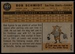 1960 Topps #501 Bob Schmidt<br />B60T 14 1105<br /><a class='button AddToCart' data-ajax='true' data-ajax-mode='replace' data-ajax-update='#cart-info' href='/AddToCart?itemId=7054159&quantity=1&type=0'>Add To Cart</a>