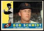 1960 Topps #501 Bob Schmidt<br />B60T 14 1105<br /><a class='button AddToCart' data-ajax='true' data-ajax-mode='replace' data-ajax-update='#cart-info' href='/AddToCart?itemId=7054159&quantity=1&type=0'>Add To Cart</a>