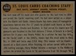1960 Topps #468  -  Johnny Keane / Howie Pollet / Ray Katt / Harry Walker Cardinals Coaches<br />B60T 14 1112<br /><a class='button AddToCart' data-ajax='true' data-ajax-mode='replace' data-ajax-update='#cart-info' href='/AddToCart?itemId=7054166&quantity=1&type=0'>Add To Cart</a>