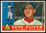 1960 Topps #307 Gene Oliver<br />B60T 14 1145<br /><a class='button AddToCart' data-ajax='true' data-ajax-mode='replace' data-ajax-update='#cart-info' href='/AddToCart?itemId=7054200&quantity=1&type=0'>Add To Cart</a>