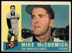 1960 Topps #530 Mike McCormick<br />B60T 14 1170<br /><a class='button AddToCart' data-ajax='true' data-ajax-mode='replace' data-ajax-update='#cart-info' href='/AddToCart?itemId=7054226&quantity=1&type=0'>Add To Cart</a>
