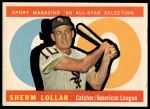1960 Topps #567  -  Sherm Lollar All-Star<br />B60T 14 1184<br /><a class='button AddToCart' data-ajax='true' data-ajax-mode='replace' data-ajax-update='#cart-info' href='/AddToCart?itemId=7054240&quantity=1&type=0'>Add To Cart</a>