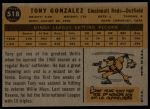 1960 Topps #518 Tony Gonzalez<br />B60T 14 1185<br /><a class='button AddToCart' data-ajax='true' data-ajax-mode='replace' data-ajax-update='#cart-info' href='/AddToCart?itemId=7054241&quantity=1&type=0'>Add To Cart</a>