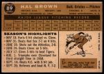 1960 Topps #89 Hal Brown<br />B60T 14 1191<br /><a class='button AddToCart' data-ajax='true' data-ajax-mode='replace' data-ajax-update='#cart-info' href='/AddToCart?itemId=7054247&quantity=1&type=0'>Add To Cart</a>
