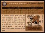 1960 Topps #237 Elmer Valo<br />B60T 14 1194<br /><a class='button AddToCart' data-ajax='true' data-ajax-mode='replace' data-ajax-update='#cart-info' href='/AddToCart?itemId=7054250&quantity=1&type=0'>Add To Cart</a>