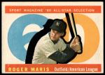 1960 Topps #565  -  Roger Maris All-Star<br />B60T 14 1212<br /><a class='button AddToCart' data-ajax='true' data-ajax-mode='replace' data-ajax-update='#cart-info' href='/AddToCart?itemId=7054269&quantity=1&type=0'>Add To Cart</a>
