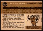 1960 Topps #282 Joe Nuxhall<br />B60T 14 1223<br /><a class='button AddToCart' data-ajax='true' data-ajax-mode='replace' data-ajax-update='#cart-info' href='/AddToCart?itemId=7054280&quantity=1&type=0'>Add To Cart</a>