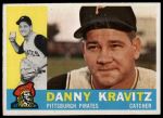 1960 Topps #238 Danny Kravitz<br />B60T 14 1224<br /><a class='button AddToCart' data-ajax='true' data-ajax-mode='replace' data-ajax-update='#cart-info' href='/AddToCart?itemId=7054281&quantity=1&type=0'>Add To Cart</a>