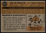 1960 Topps #358 Joe DeMaestri<br />B60T 14 1228<br /><a class='button AddToCart' data-ajax='true' data-ajax-mode='replace' data-ajax-update='#cart-info' href='/AddToCart?itemId=7054285&quantity=1&type=0'>Add To Cart</a>