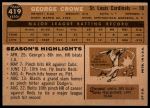 1960 Topps #419 George Crowe<br />B60T 14 1248<br /><a class='button AddToCart' data-ajax='true' data-ajax-mode='replace' data-ajax-update='#cart-info' href='/AddToCart?itemId=7054305&quantity=1&type=0'>Add To Cart</a>