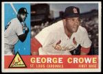 1960 Topps #419 George Crowe<br />B60T 14 1248<br /><a class='button AddToCart' data-ajax='true' data-ajax-mode='replace' data-ajax-update='#cart-info' href='/AddToCart?itemId=7054305&quantity=1&type=0'>Add To Cart</a>