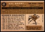1960 Topps #89 Hal Brown<br />B60T 14 1270<br /><a class='button AddToCart' data-ajax='true' data-ajax-mode='replace' data-ajax-update='#cart-info' href='/AddToCart?itemId=7054327&quantity=1&type=0'>Add To Cart</a>