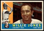 1960 Topps #289 Willie Jones<br />B60T 14 1303<br /><a class='button AddToCart' data-ajax='true' data-ajax-mode='replace' data-ajax-update='#cart-info' href='/AddToCart?itemId=7054362&quantity=1&type=0'>Add To Cart</a>
