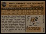 1960 Topps #531 Sandy Amoros<br />B60T 14 1325<br /><a class='button AddToCart' data-ajax='true' data-ajax-mode='replace' data-ajax-update='#cart-info' href='/AddToCart?itemId=7054384&quantity=1&type=0'>Add To Cart</a>