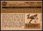 1960 Topps #416 Humberto Robinson<br />B60T 14 1354<br /><a class='button AddToCart' data-ajax='true' data-ajax-mode='replace' data-ajax-update='#cart-info' href='/AddToCart?itemId=7054413&quantity=1&type=0'>Add To Cart</a>