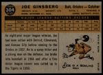 1960 Topps #304 Joe Ginsberg<br />B60T 14 1366<br /><a class='button AddToCart' data-ajax='true' data-ajax-mode='replace' data-ajax-update='#cart-info' href='/AddToCart?itemId=7054425&quantity=1&type=0'>Add To Cart</a>
