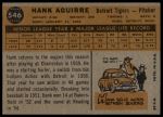 1960 Topps #546 Hank Aguirre<br />B60T 14 1392<br /><a class='button AddToCart' data-ajax='true' data-ajax-mode='replace' data-ajax-update='#cart-info' href='/AddToCart?itemId=7054452&quantity=1&type=0'>Add To Cart</a>