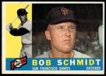 1960 Topps #501 Bob Schmidt<br />B60T 14 1395<br /><a class='button AddToCart' data-ajax='true' data-ajax-mode='replace' data-ajax-update='#cart-info' href='/AddToCart?itemId=7054455&quantity=1&type=0'>Add To Cart</a>