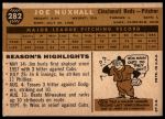 1960 Topps #282 Joe Nuxhall<br />B60T 14 1411<br /><a class='button AddToCart' data-ajax='true' data-ajax-mode='replace' data-ajax-update='#cart-info' href='/AddToCart?itemId=7054471&quantity=1&type=0'>Add To Cart</a>