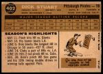 1960 Topps #402 Dick Stuart<br />B60T 14 1421<br /><a class='button AddToCart' data-ajax='true' data-ajax-mode='replace' data-ajax-update='#cart-info' href='/AddToCart?itemId=7054481&quantity=1&type=0'>Add To Cart</a>