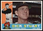 1960 Topps #402 Dick Stuart<br />B60T 14 1421<br /><a class='button AddToCart' data-ajax='true' data-ajax-mode='replace' data-ajax-update='#cart-info' href='/AddToCart?itemId=7054481&quantity=1&type=0'>Add To Cart</a>