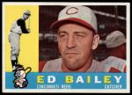 1960 Topps #411 Ed Bailey<br />B60T 14 1423<br /><a class='button AddToCart' data-ajax='true' data-ajax-mode='replace' data-ajax-update='#cart-info' href='/AddToCart?itemId=7054483&quantity=1&type=0'>Add To Cart</a>