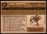 1960 Topps #89 Hal Brown<br />B60T 14 1448<br /><a class='button AddToCart' data-ajax='true' data-ajax-mode='replace' data-ajax-update='#cart-info' href='/AddToCart?itemId=7054508&quantity=1&type=0'>Add To Cart</a>