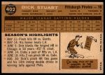 1960 Topps #402 Dick Stuart<br />B60T 14 1468<br /><a class='button AddToCart' data-ajax='true' data-ajax-mode='replace' data-ajax-update='#cart-info' href='/AddToCart?itemId=7054528&quantity=1&type=0'>Add To Cart</a>