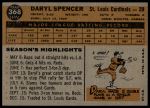 1960 Topps #368 Daryl Spencer<br />B60T 14 1471<br /><a class='button AddToCart' data-ajax='true' data-ajax-mode='replace' data-ajax-update='#cart-info' href='/AddToCart?itemId=7054531&quantity=1&type=0'>Add To Cart</a>