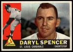 1960 Topps #368 Daryl Spencer<br />B60T 14 1471<br /><a class='button AddToCart' data-ajax='true' data-ajax-mode='replace' data-ajax-update='#cart-info' href='/AddToCart?itemId=7054531&quantity=1&type=0'>Add To Cart</a>