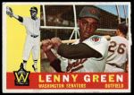 #99 Lenny Green 