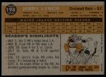 1960 Topps #198 Jerry Lynch<br />B60T 14 1488<br /><a class='button AddToCart' data-ajax='true' data-ajax-mode='replace' data-ajax-update='#cart-info' href='/AddToCart?itemId=7054548&quantity=1&type=0'>Add To Cart</a>