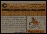 1960 Topps #119  -  Leo Cardenas Rookie Star<br />B60T 14 1493<br /><a class='button AddToCart' data-ajax='true' data-ajax-mode='replace' data-ajax-update='#cart-info' href='/AddToCart?itemId=7054553&quantity=1&type=0'>Add To Cart</a>