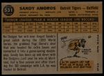 1960 Topps #531 Sandy Amoros<br />B60T 14 1501<br /><a class='button AddToCart' data-ajax='true' data-ajax-mode='replace' data-ajax-update='#cart-info' href='/AddToCart?itemId=7054561&quantity=1&type=0'>Add To Cart</a>