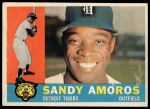 1960 Topps #531 Sandy Amoros<br />B60T 14 1501<br /><a class='button AddToCart' data-ajax='true' data-ajax-mode='replace' data-ajax-update='#cart-info' href='/AddToCart?itemId=7054561&quantity=1&type=0'>Add To Cart</a>
