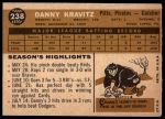 1960 Topps #238 Danny Kravitz<br />B60T 14 1505<br /><a class='button AddToCart' data-ajax='true' data-ajax-mode='replace' data-ajax-update='#cart-info' href='/AddToCart?itemId=7054566&quantity=1&type=0'>Add To Cart</a>