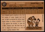 1960 Topps #201 Larry Osborne<br />B60T 14 1518<br /><a class='button AddToCart' data-ajax='true' data-ajax-mode='replace' data-ajax-update='#cart-info' href='/AddToCart?itemId=7054579&quantity=1&type=0'>Add To Cart</a>