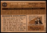 1960 Topps #418 Don Mossi<br />B60T 14 1523<br /><a class='button AddToCart' data-ajax='true' data-ajax-mode='replace' data-ajax-update='#cart-info' href='/AddToCart?itemId=7054584&quantity=1&type=0'>Add To Cart</a>