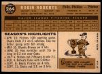 1960 Topps #264 Robin Roberts<br />B60T 14 1524<br /><a class='button AddToCart' data-ajax='true' data-ajax-mode='replace' data-ajax-update='#cart-info' href='/AddToCart?itemId=7054585&quantity=1&type=0'>Add To Cart</a>