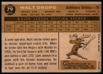1960 Topps #79 Walt Dropo<br />B60T 14 1526<br /><a class='button AddToCart' data-ajax='true' data-ajax-mode='replace' data-ajax-update='#cart-info' href='/AddToCart?itemId=7054587&quantity=1&type=0'>Add To Cart</a>