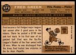 1960 Topps #272 Fred Green<br />B60T 14 1531<br /><a class='button AddToCart' data-ajax='true' data-ajax-mode='replace' data-ajax-update='#cart-info' href='/AddToCart?itemId=7054592&quantity=1&type=0'>Add To Cart</a>