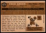 1960 Topps #272 Fred Green<br />B60T 14 1546<br /><a class='button AddToCart' data-ajax='true' data-ajax-mode='replace' data-ajax-update='#cart-info' href='/AddToCart?itemId=7054608&quantity=1&type=0'>Add To Cart</a>