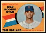 1960 Topps #117  -  Tom Borland Rookie Star<br />B60T 14 1547<br /><a class='button AddToCart' data-ajax='true' data-ajax-mode='replace' data-ajax-update='#cart-info' href='/AddToCart?itemId=7054609&quantity=1&type=0'>Add To Cart</a>