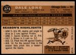 1960 Topps #375 Dale Long<br />B60T 14 1585<br /><a class='button AddToCart' data-ajax='true' data-ajax-mode='replace' data-ajax-update='#cart-info' href='/AddToCart?itemId=7054650&quantity=1&type=0'>Add To Cart</a>