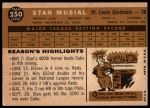 1960 Topps #250 Stan Musial<br />B60T 14 1587<br /><a class='button AddToCart' data-ajax='true' data-ajax-mode='replace' data-ajax-update='#cart-info' href='/AddToCart?itemId=7054652&quantity=1&type=0'>Add To Cart</a>