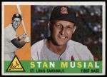 1960 Topps #250 Stan Musial<br />B60T 14 1587<br /><a class='button AddToCart' data-ajax='true' data-ajax-mode='replace' data-ajax-update='#cart-info' href='/AddToCart?itemId=7054652&quantity=1&type=0'>Add To Cart</a>