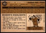 1960 Topps #282 Joe Nuxhall<br />B60T 14 1598<br /><a class='button AddToCart' data-ajax='true' data-ajax-mode='replace' data-ajax-update='#cart-info' href='/AddToCart?itemId=7054663&quantity=1&type=0'>Add To Cart</a>
