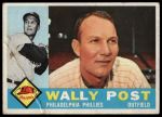 1960 Topps #13 Wally Post<br />B60T 14 1610<br /><a class='button AddToCart' data-ajax='true' data-ajax-mode='replace' data-ajax-update='#cart-info' href='/AddToCart?itemId=7054675&quantity=1&type=0'>Add To Cart</a>