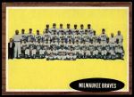 1962 Topps #158 NRM  Braves Team<br />B62T 12 5356<br /><a class='button AddToCart' data-ajax='true' data-ajax-mode='replace' data-ajax-update='#cart-info' href='/AddToCart?itemId=7054735&quantity=1&type=0'>Add To Cart</a>